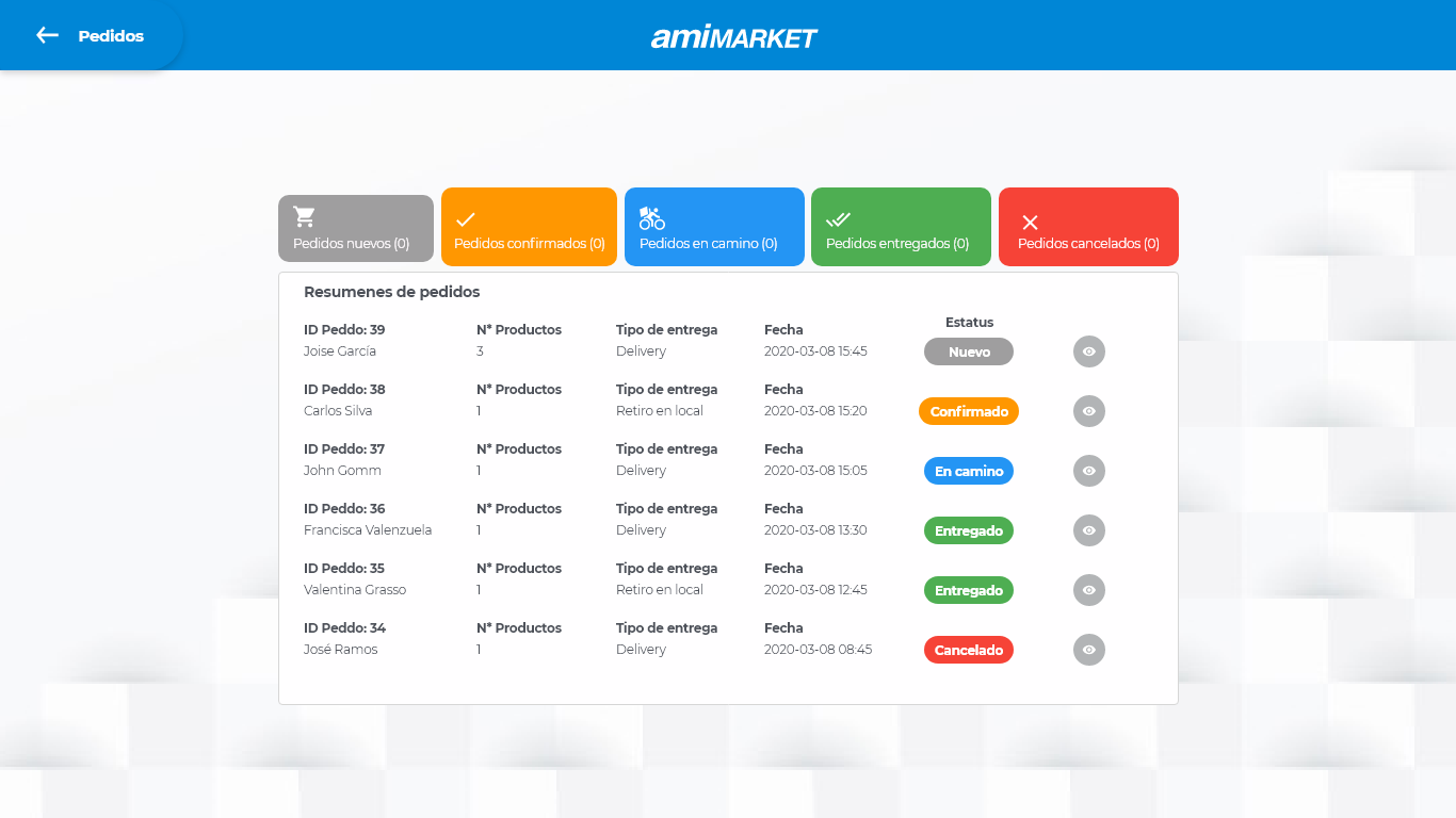 AMIMARKET - UN PRODUCTO DE AMIPASS