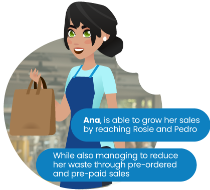 ana-comercios-amiPASS